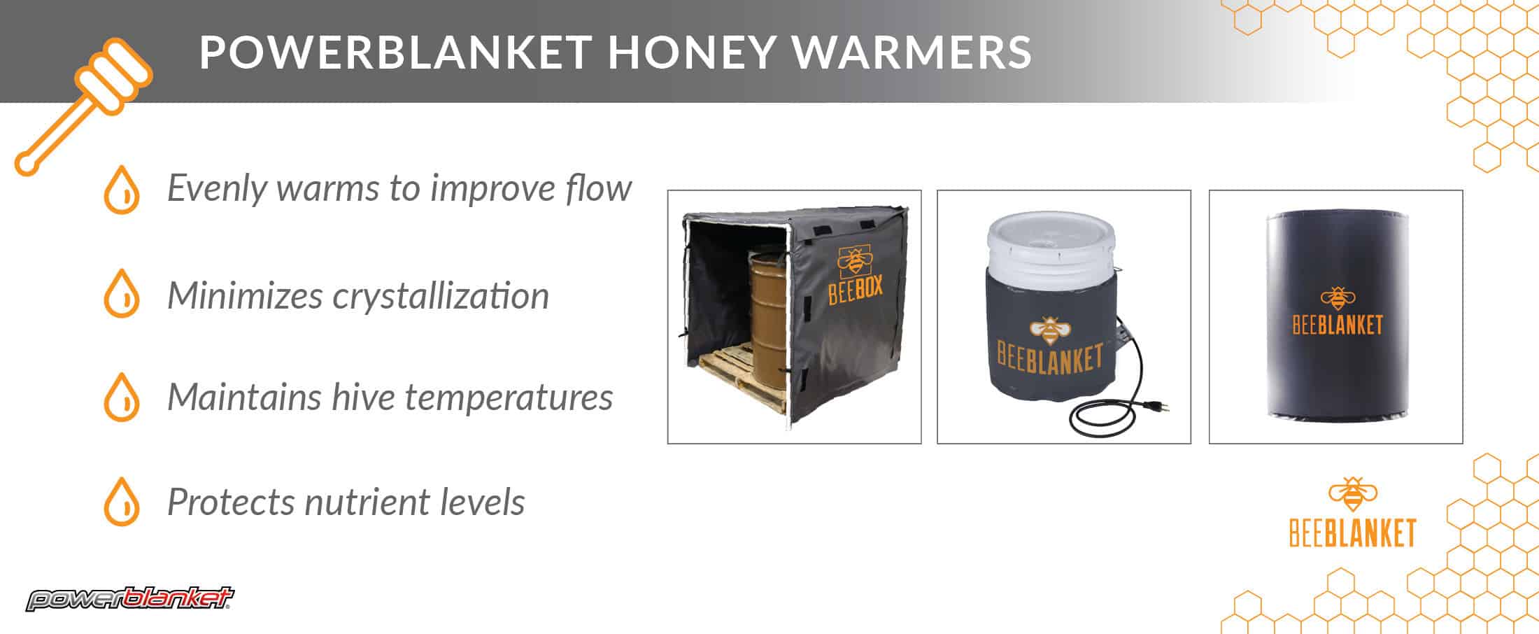 PowerBlanket散装蜂蜜温暖器